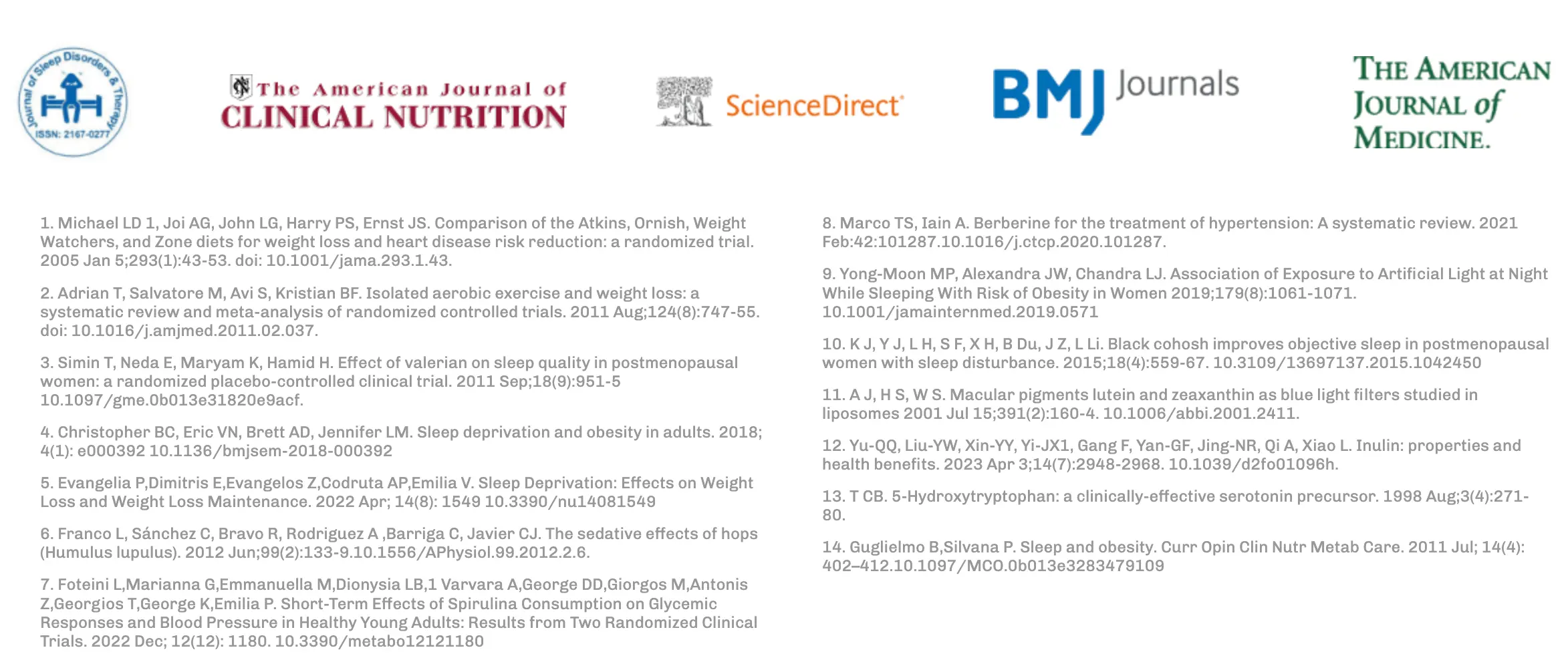 Sleep Lean Scientific reference